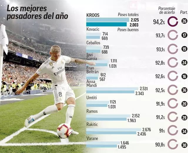 科迪罗兹对决奥巴费米争夺WWE与NXT冠军（科迪罗兹大战奥巴费米：WWE与NXT双冠之争）